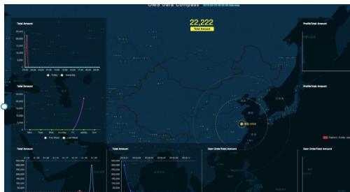 Java供应链系统_五流集成+多商户协同_前后端分离开源方案