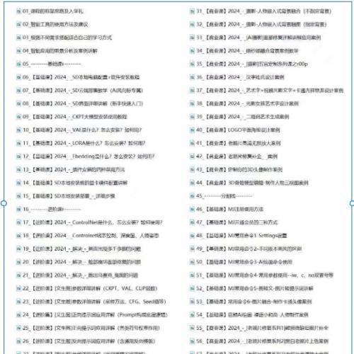 AI商业应用全攻略 - 绘画/设计/摄影/电商/建筑领域实战教程