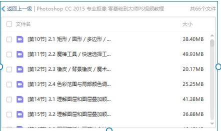 Photoshop CC 2015全套教程|专业抠像技巧|图层蒙版/智能滤镜/调色系统详解
