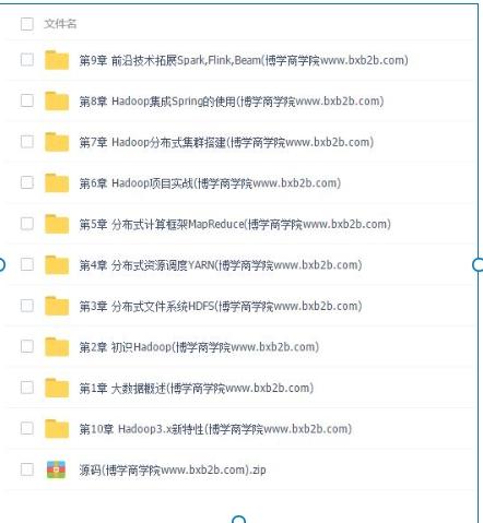 Hadoop大数据开发10小时速成课_HDFS/YARN/MapReduce实战教程
