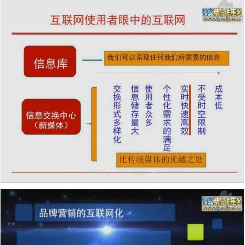 蔡丹红品牌营销讲座｜互联网时代新媒体优势与企业转型策略深度解析