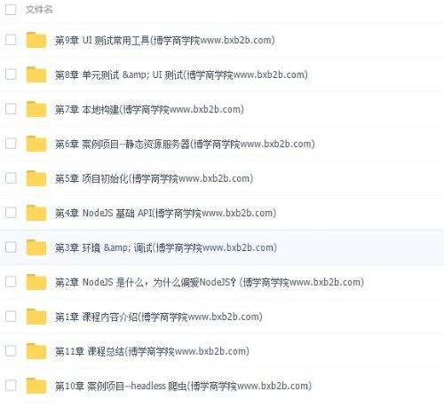 Node.js全栈开发实战教程｜企业级应用+性能优化+自动化测试体系